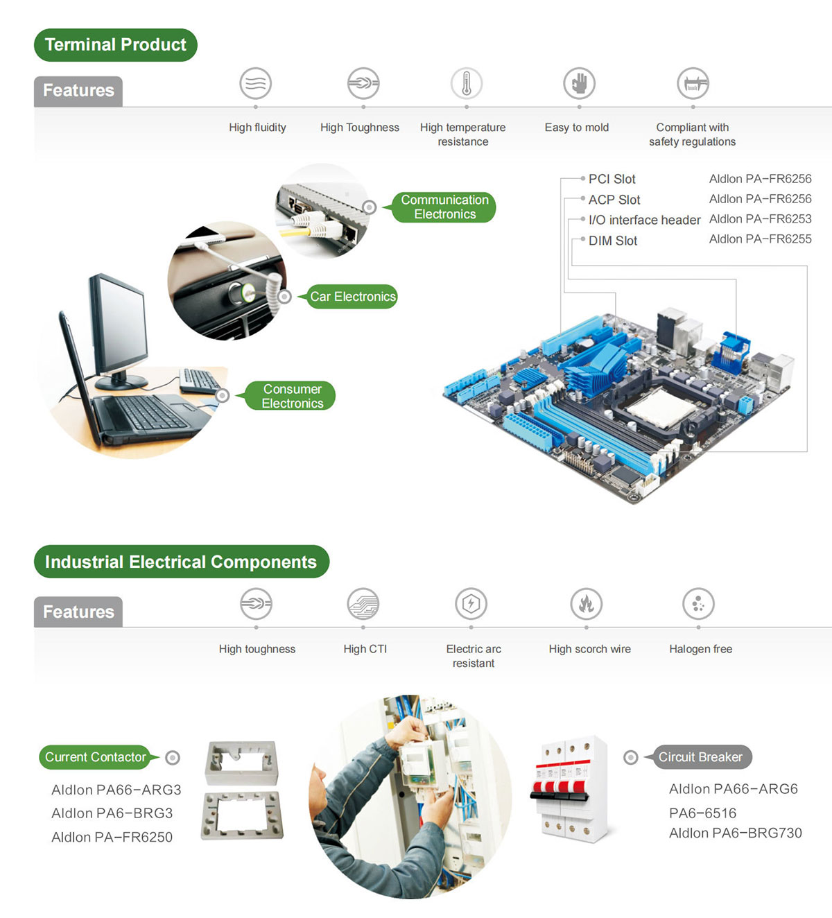 Electronic-and-Electrical1