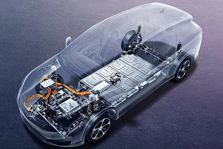 Classification And Introduction of Thermal Management System for New Energy Vehicles-4