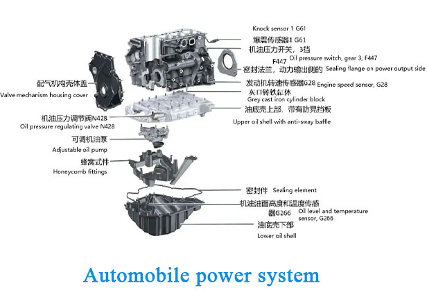 PA6-66应用22